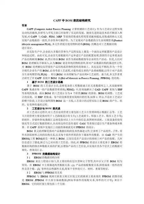 CAPP中BOM表的结构研究