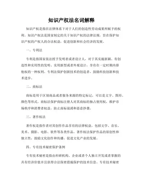 知识产权法名词解释