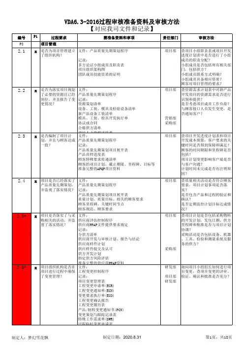 VDA6.3-2016过程审核准备资料及审核方法 2020.8.31