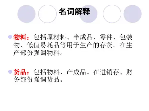 管家婆工业版生产功能简介