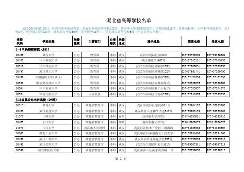 20140625湖北高校名单
