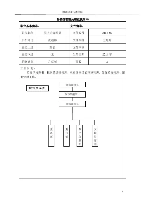 图书管理员岗位说明书