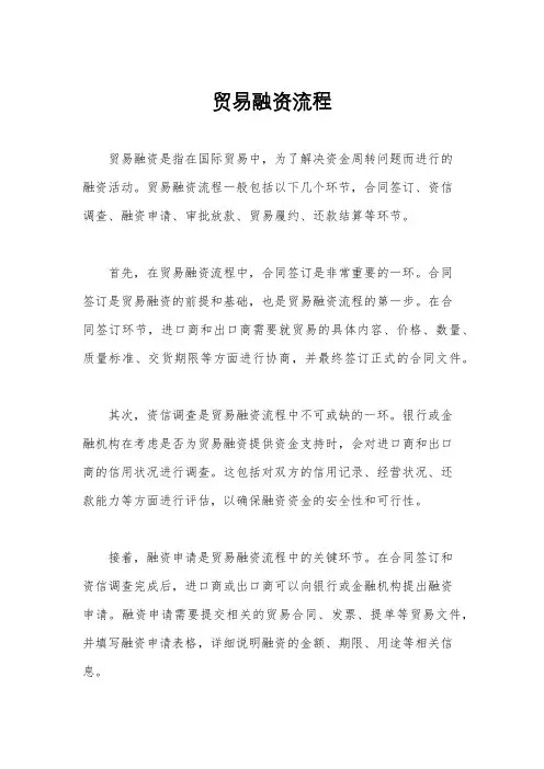 贸易融资流程