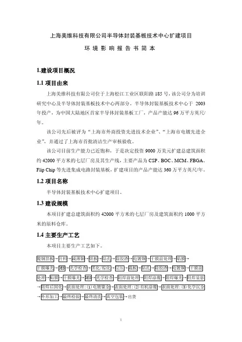 上海美维科技有限公司半导体封装基板技术中 - 上海