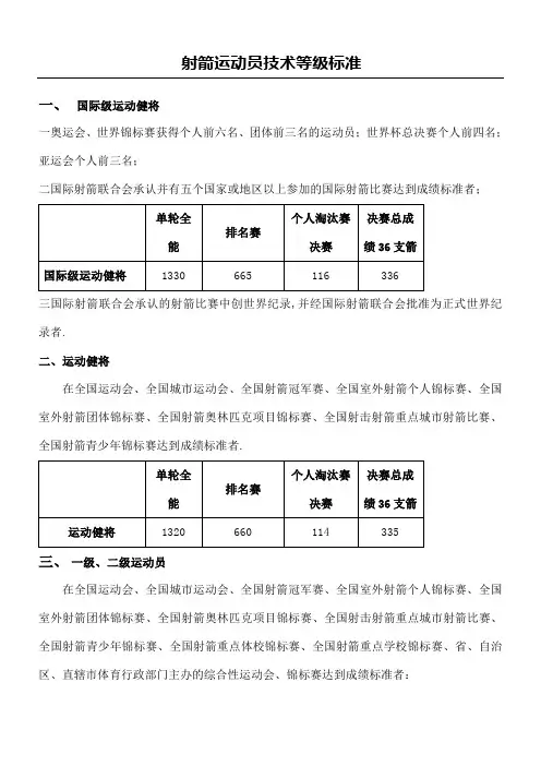 射箭运动员技术经验等级标准