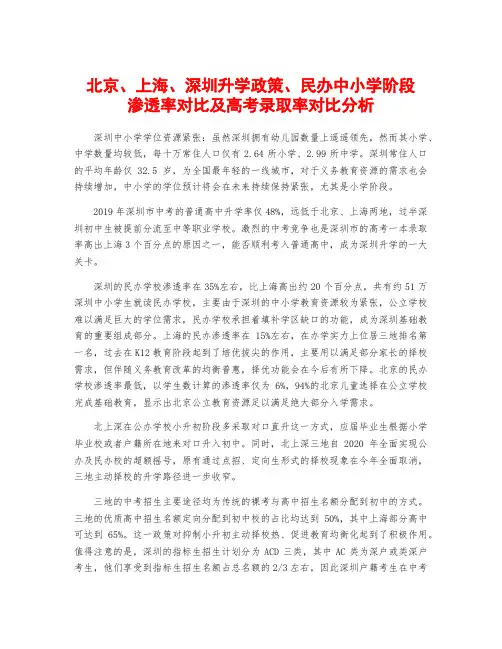 北京、上海、深圳升学政策、民办中小学阶段渗透率对比及高考录取率对比分析