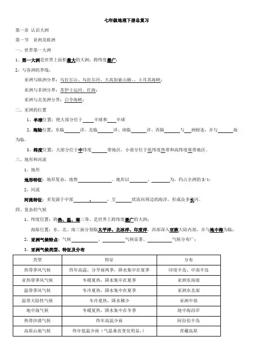 湘教版初中地理七年级下册会考复习专题试题 全册
