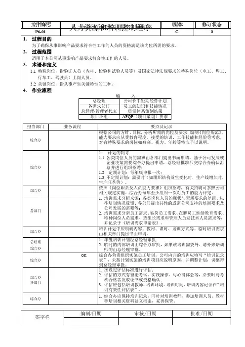 人力资源和培训控制程序