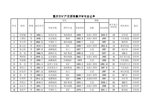 重庆市矿产资源储量评审专家名单