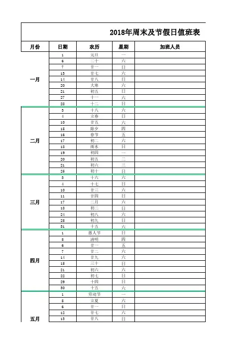2018年周末及节假日值班表,2018年EXCEL日历,节假日发文通知