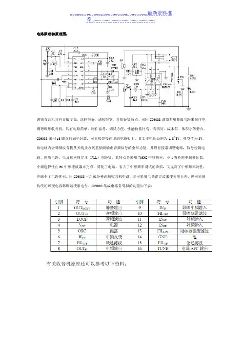 CD9088电路原理和原理图