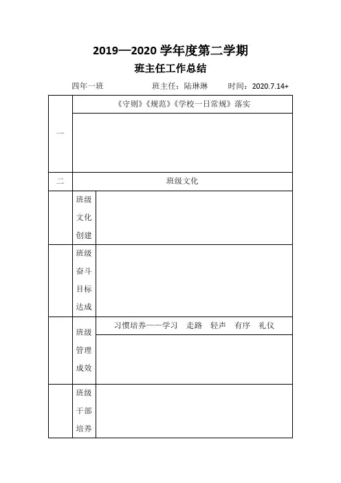 2019—2020学年度第二学期班主任工作总结表