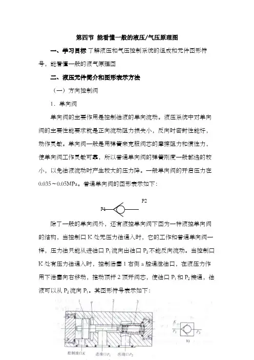 一般气路、液压原理图