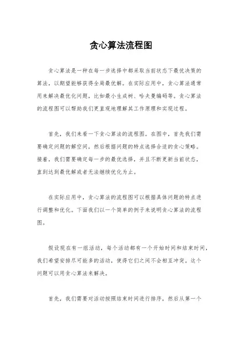 贪心算法流程图
