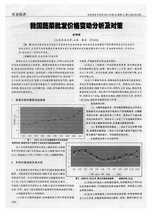 我国蔬菜批发价格变动分析及对策