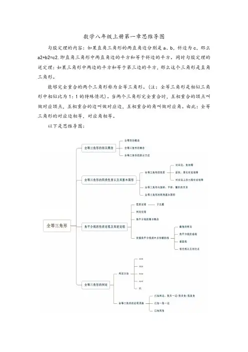 数学八年级上册第一章思维导图