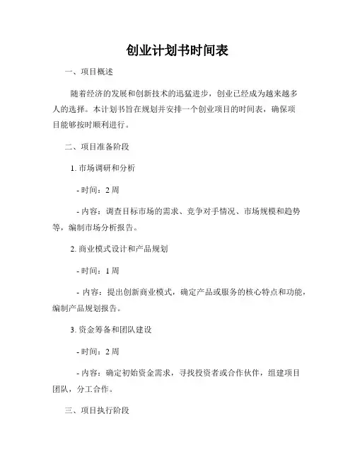创业计划书时间表