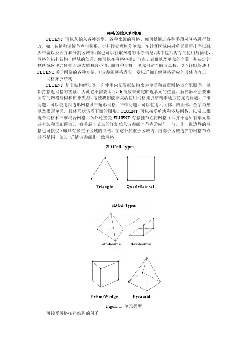 fluent网格