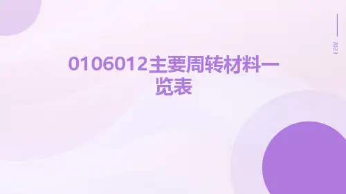 0106012主要周转材料一览表