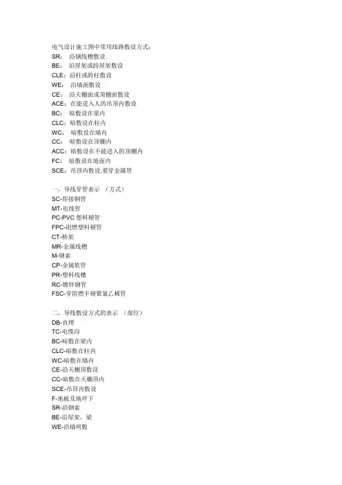 敷设方式标注符号及表示说明