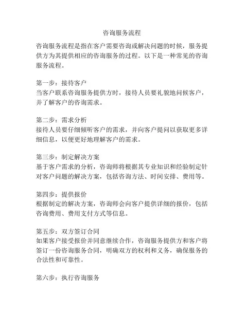 咨询服务流程