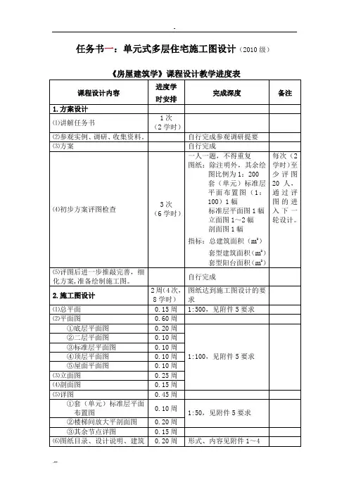 单元式多层住宅任务书一设计任务书