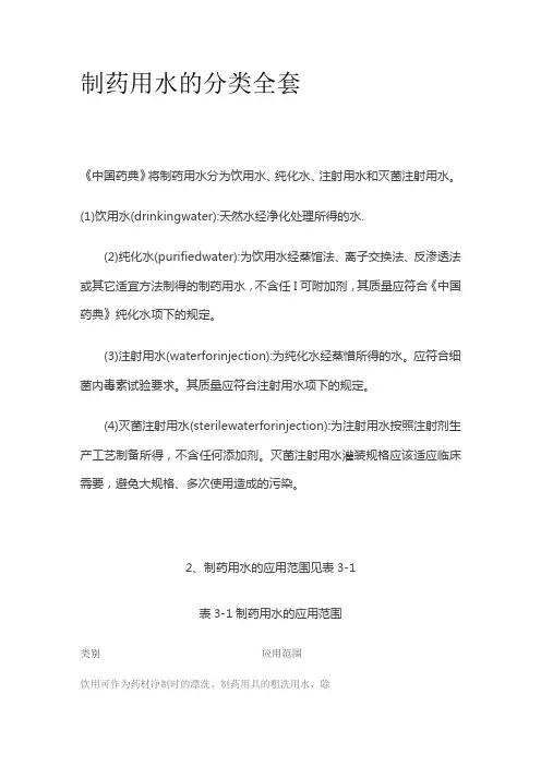 制药用水的分类全套