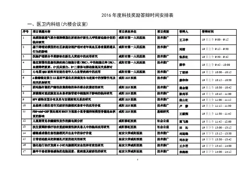 2016年咸阳科技项目答辩时间表