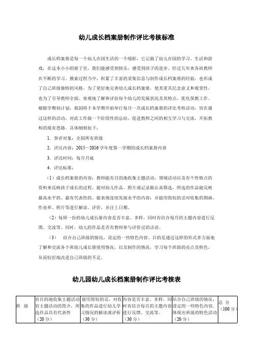 幼儿园---幼儿成长档案册制作评比考核标准