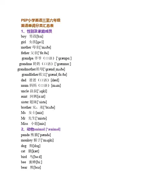 新人教版PEP小学英语三至六年级英语单词分类汇总表