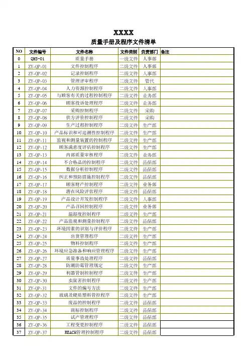 质量验厂程序文件清单
