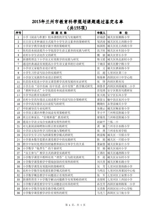 2015年兰州市市级规划课题鉴定汇总表 最终印刷版