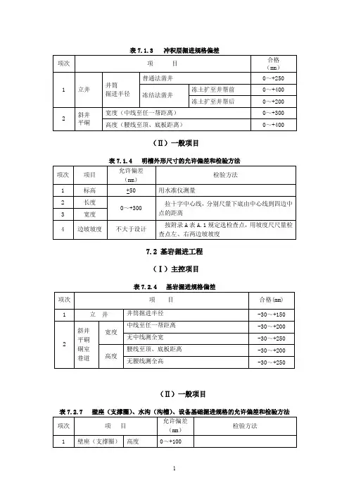 GBT_50564-2010《金属非金属矿山采矿制图标准》附条文说明 (1)