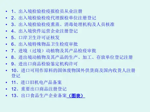 行政许可行为(13项)