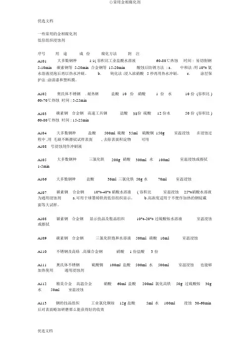 ()常用金相腐蚀剂