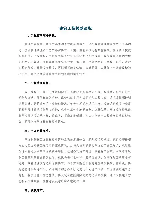 建筑工程拨款流程