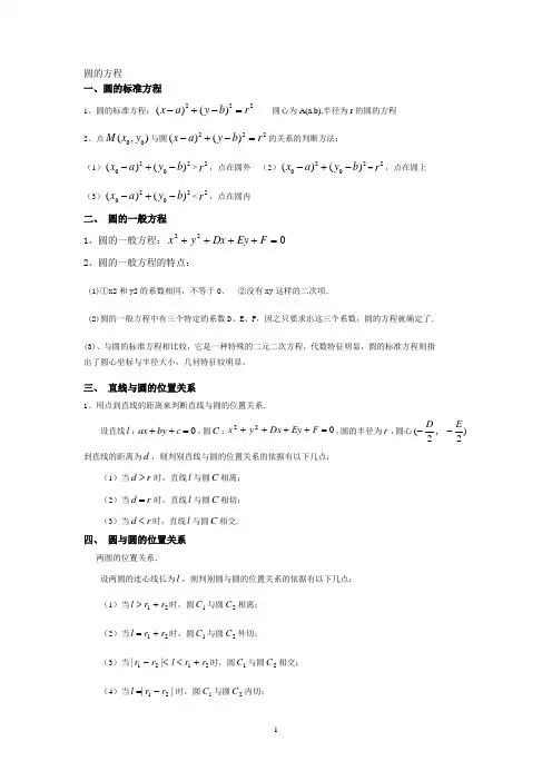 《圆的方程》知识点