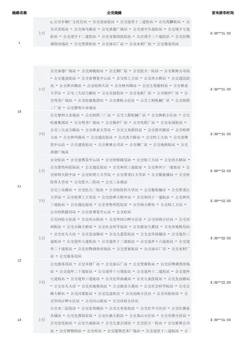哈尔滨公交线路