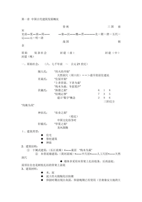 中建史(abbs)