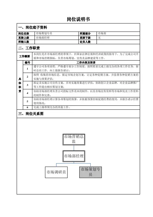 市场策划专员岗位说明书