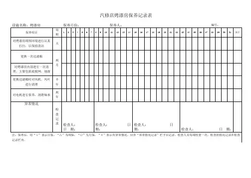 汽修店烤漆房保养记录表