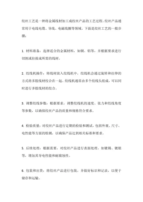 绞丝工艺方向