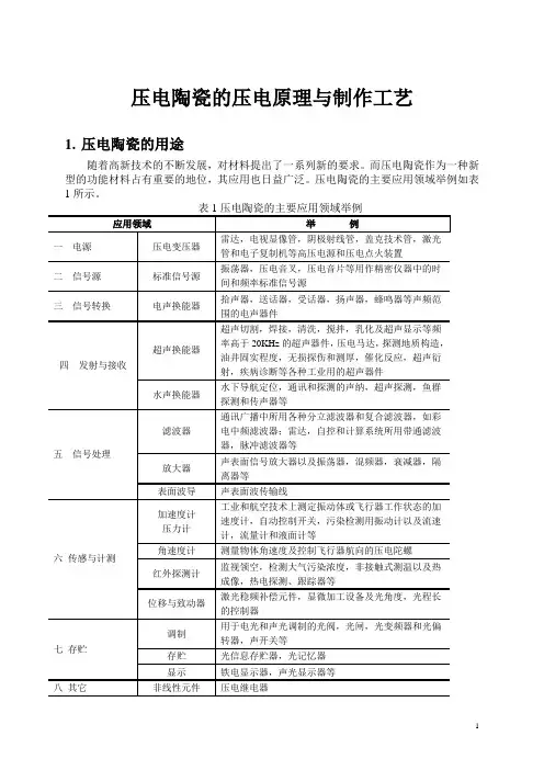 (工艺技术)压电陶瓷的压电原理与制作工艺