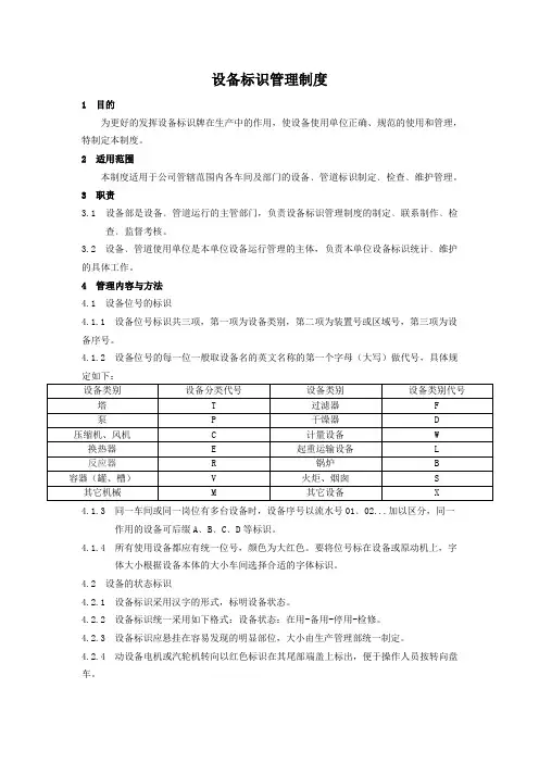 设备标识管理制度