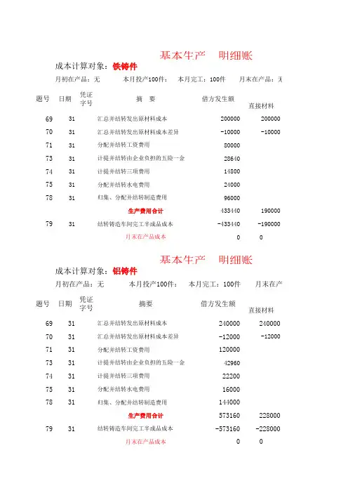 基础生产成本明细账