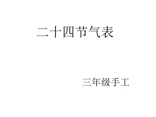 24节气表