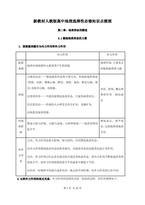 新教材人教版高中地理选择性必修1 知识点梳理 第二章 地表形态得塑造