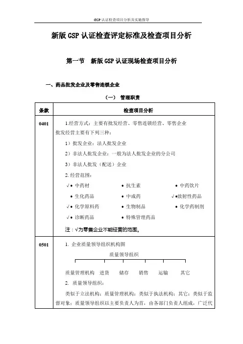新版GSP认证检查评定标准及检查项目分