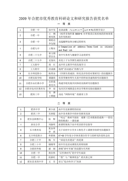 2009年合肥市优秀教育科研论文和研究报告获奖名单
