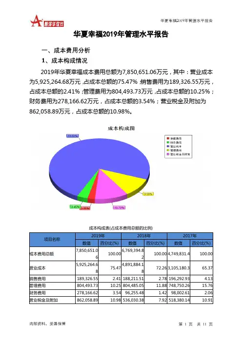 华夏幸福2019年管理水平报告